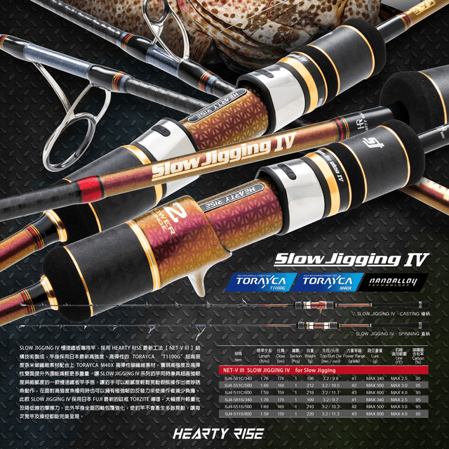 Canne HEARTY RISE SLOW JIGGING IV 340/500/800GR (EXCLU 2024)