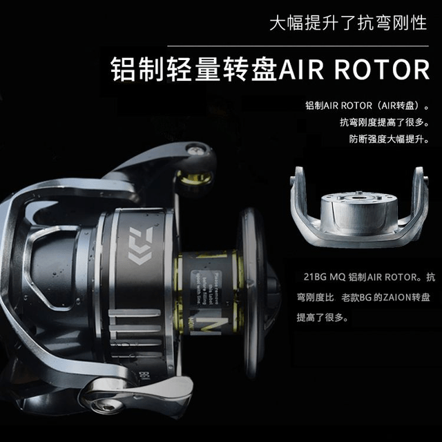 Moulinet Daiwa BG MQ 2020 - 10000H