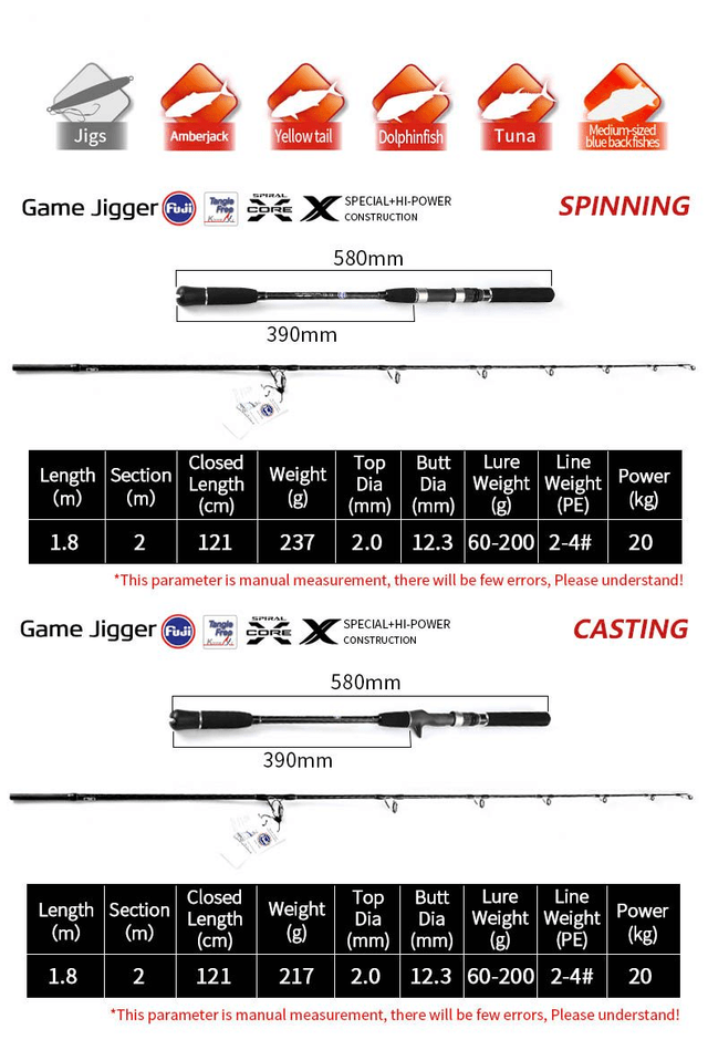 Canne Jig GAME JIGGER 60-200gr 1m80