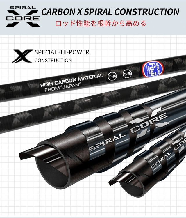 Canne Jig GAME JIGGER 60-200gr 1m80