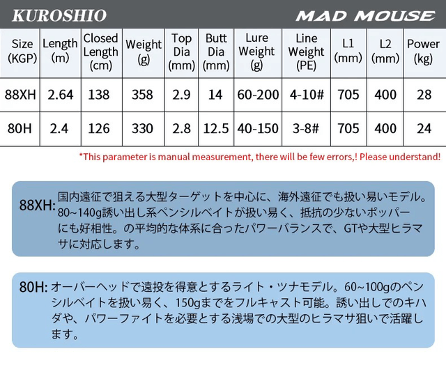 Canne Popping Kuroshio 8,8”XH 2m64 (60-200gr) / 8.0H 2m40 (40-150)