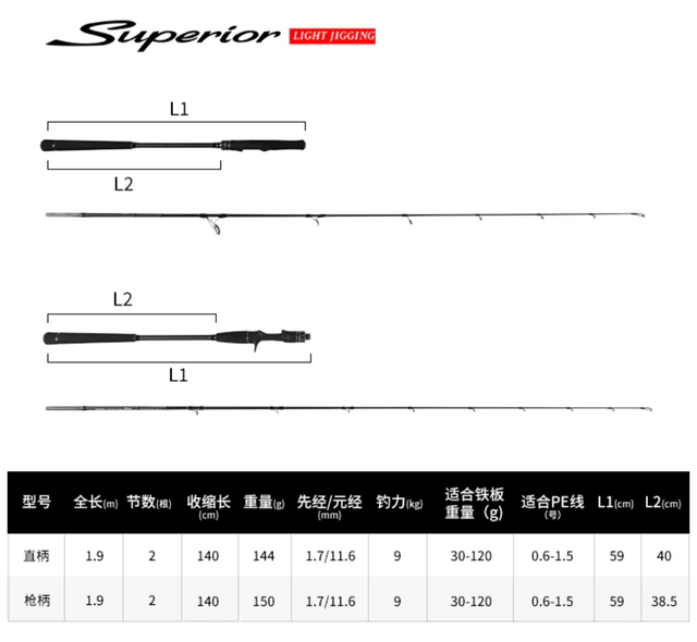 Canne Light Jigging Superior 30-120gr 1m90 (casting / spinning)