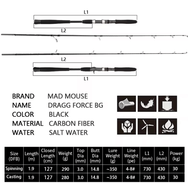 Canne Draggforce Bg 100-350gr 1m90